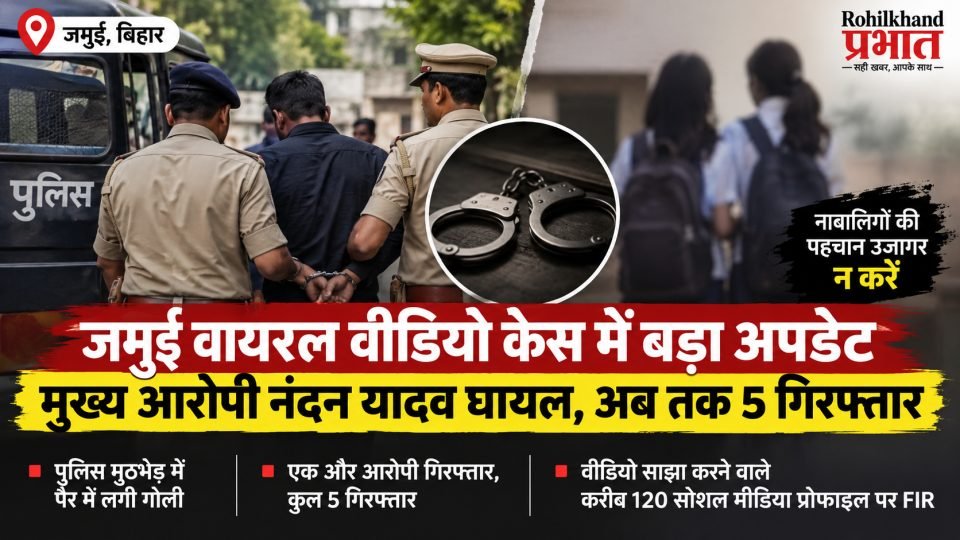 जमुई वायरल वीडियो मामले में पुलिस कार्रवाई का प्रतिनिधि दृश्य