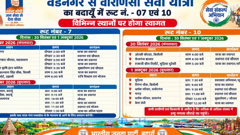 वडनगर से वाराणसी सेवा यात्रा के बदायूं पहुंचने पर स्वागत कार्यक्रम